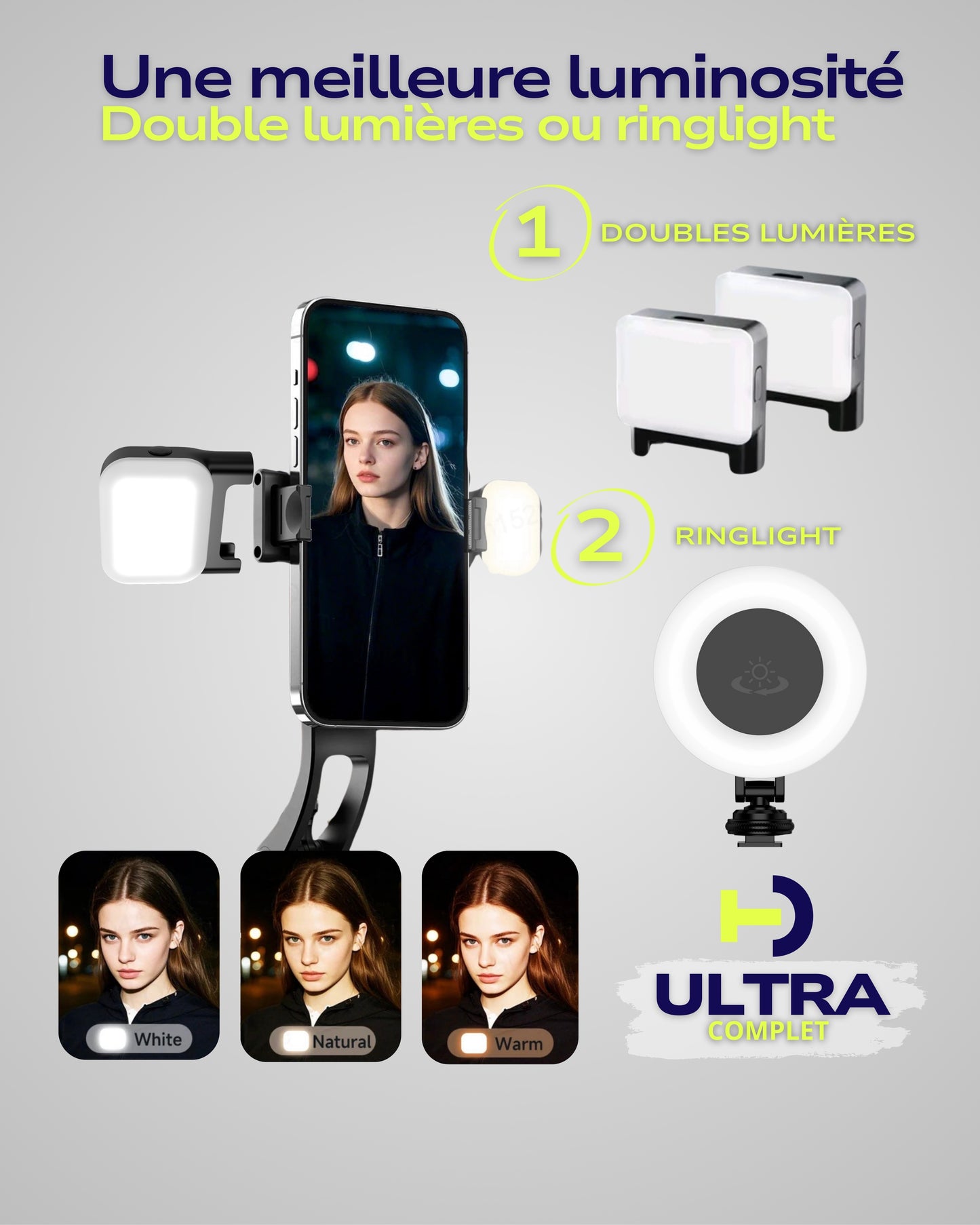 Le Trépied Intelligent - Crée sans te soucier du cadrage